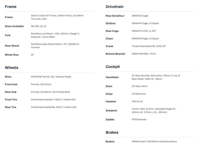 GT SENSOR CARBON PRO